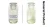 Import 30% lauryl betaine price detergent raw materials from China