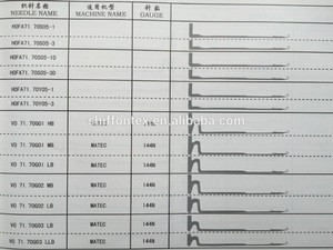 Accessories Type Knitting Needle