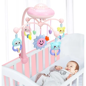 Babys first recalls 2019 hangs over crib musical learning toys bed bell for babies