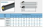 DSBNR/L tool holder cnc carbide inserts