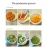 Import Eco-fridenly BPA free Cheap Plastic Baby Food Serving Bowls from China