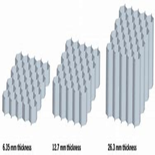 Air Filter Rfi Buy Emi Rfi Shield Ventilation Air Filter For Mri Rf Shielding ...