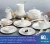Import European dinnerware sets luxury tableware from China