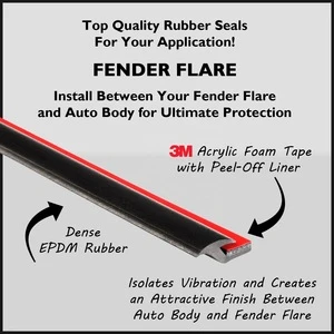 Fender Flare Rubber Edge Trim Self Adhesive Peel-Off Tape in Black for Cars Trucks Seal between Fender and Automotive Body