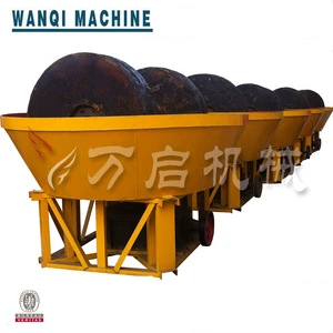 Gold Ore Refining Machine to select gold double rollers wet pan mill mining machine