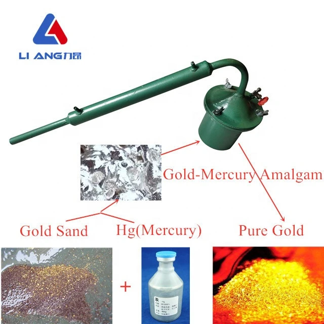 High efficiency gold mercury distiller for small and medium sized mines