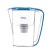 Import household ion exchange resin water purifier filter pitcher with high quality and best price from China