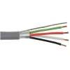 instrumentation power control cables