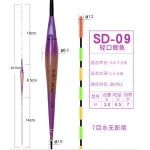 LED Smart Fishing Float Automatic Color Change When Fish Bite Luminous Smart Float Fishing