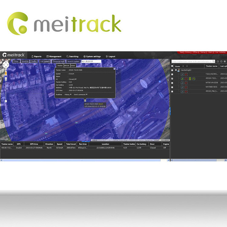 Buy Meitrack Gps Sheep Animal Tracking System With Multiple Reports ...