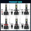 New Product Led Car Headlight H1 H4 H7 H11 9005 9006 HB3 HB4 LED Headlight Bulbs Bulb F4