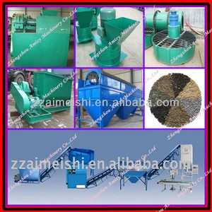 Organic fertilizer production line, Fertilizer granule making machine 0086-15937114605