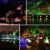 Import Outdoor Waterproof 20W LED RGB Flood Light Color Changing 16 Colors & 4 Modes from China