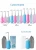 Import peri bottle LSCOLO bottle 360ML portable travel bidet for postpartum perineal cleansing bidet from China
