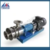 Petrochemical product chemical pump