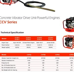 Portable Petrol Concrete Vibrator CPV,Mini Concrete Vibrator