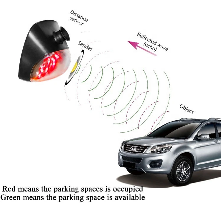 Tenet rs485 Ultrasonic Sensor parking space guidance system for automatic car parking system