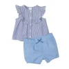 trendy toddler girl linen cotton 2pcs set clothing