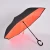 Import Umbrella c-handle inverted upside down-reverse double layer from China