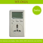 WF-D02A Multifunctional energy meter for swiss