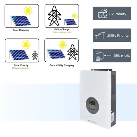 Buy Wholesale Price Hybrid Inverter Off Grid Home 4800w 5000w 6400w ...