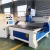 Import Woodworking cnc router wood carving machine from China
