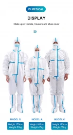 PPE ISOLATION GOWN LEVEL 1&2
