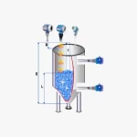 high-performance Silo