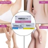 Cindella Luthion Vitamin C Whitening Treatment 1200mg IV Therapy