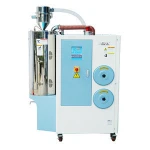 3 in 1 honeycomb dehumidifier industrial