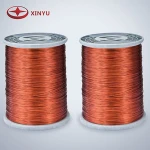 Aluminum Wire,Anodized Aluminum Wire