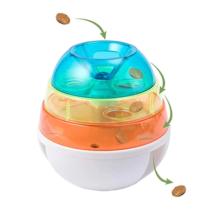 Amazon Hot Sale Creative Pet Tumbler Leakage Food Feeder Toy Dogs Cats Fun Bowl Interactive Dog Toys for Cats 25-35 Days 5-7days