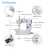 Import Best seller home electrical sewing machine manual handy portable mini sewing machine from China