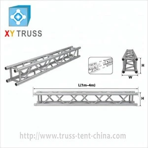 bolt with performance square truss kit