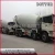 Import Cheap Concrete Mixer Trucks for sale from China