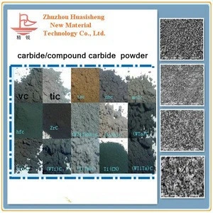 China best metal carbide powdersTICN,TIC,ZRC NbC tungsten carbide powder prices cemented carbide