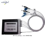Customized CWDM Mux/Demux (Dual Fiber, 1270~1610nm,4/8/16/18 channels products chinese supplier