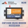 CWT2300 gsm modem with serial port support at command, RS232 3G modem, RS232 4G modem