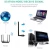 Import Dual Band 2.4GHz/5.8GHz LAN Card Network Card, USB WiFi Adapter 600mbps Free Driver USB 3.0 WiFi Dongle Wireless Network Adapter from China