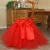 Import European American royal fashion wedding slipcovers dinning baby birthday party chair covers tulle tutu chair skirt from China