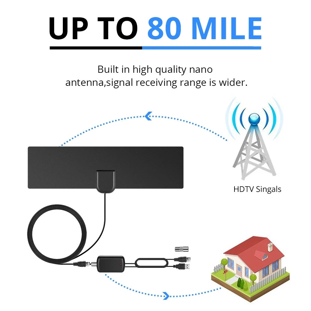 Factory Direct 50 Miles Amplified HD Digital Indoor Signal Booster TV Antenna