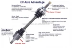 FRONT DRIVE AXLE 43410-52020 43410-52130 43410-52070 43410-52060