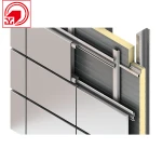 Glass wall aluminum facade system with aluminum composite panel for commercial building usage