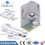 Hot sale classic multi-functional small all in one prefabricated modular bathroom for small resort cabins