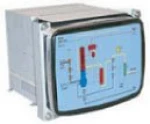 Industrial Monitor 14