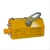 Import Industrial sheet metal crane handle permanent 1t 2T 3T lifting magnet from China