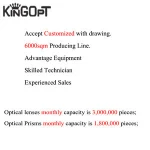Kingopt Best Selling BK7 Pure Optical Glasses Dispersion Prisms