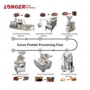 Longer Food Machinery Cocoa Nut Butter Liquor Press Production Line Cocoa Powder Processing Machine