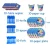 Import Party Cutlery Paper Cup Paper Tray Theme Baby Birthday Party Decoration Set from China