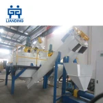 pet bottle flakes washing line/pet washing plant/recycling for pet bottles